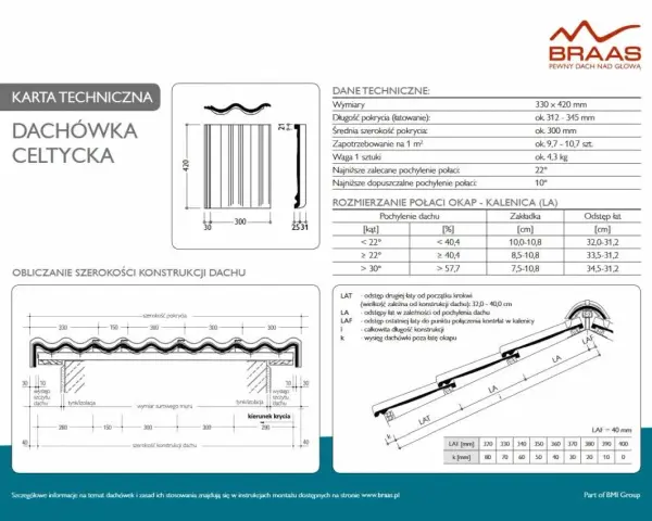 Karta techniczna dachówki celtyckiej z wymiarami, zaleceniami pochylenia połaci i rozstawem łat.