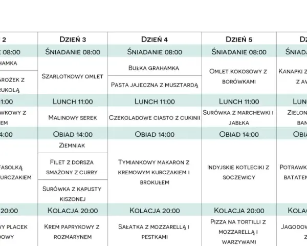 Tygodniowy plan posiłków, idealny dla diety 2000 kcal, zawiera propozycje na śniadania, lunche i obiady, np. owsiankę z malinami, kanapki z hummusem, czy kurczaka po azjatycku.