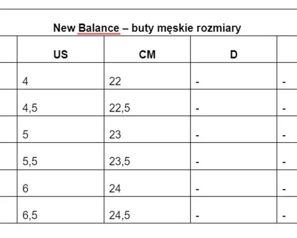 Tabela rozmiarów męskich New Balance. Rozmiar 9,5 jaki to rozmiar? W tabeli US 9,5 odpowiada 27,5 cm.