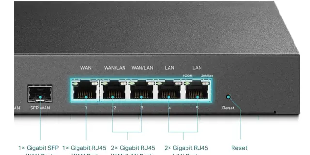 Jaki router do VPN? Wybierz mądrze i ciesz się szybkim łączem!