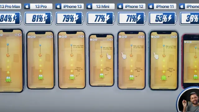 iPhone 13 bateria: Ile naprawdę wytrzyma? Testy i sekrety długiego życia