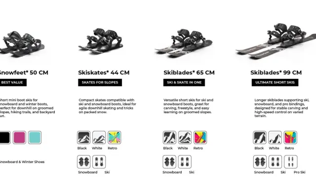 Porównanie nart: Snowfeet 50 cm, Skiskates 44 cm, Skiblades 65 cm i 99 cm. Jaka długość nart do wzrostu? Wybierz idealne dla siebie.