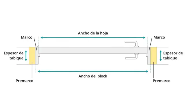 Diagrama de las jambas de puertas, mostrando el marco, premarco y el espesor del tabique.