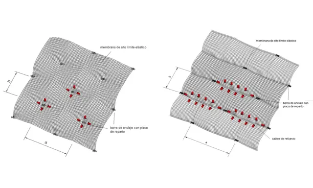 Diagramas de membranas elásticas con puntos de anclaje y barras de refuerzo. Una **guía de anclajes** muestra la distribución de los puntos de sujeción.