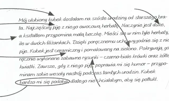 Opis siebie klasa 4: mój ulubiony zielony kubek z krówkami i kwiatkami, przypomina beczkę, idealny na herbatę.
