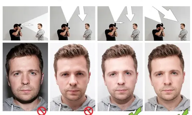 Jak zrobić zdjęcie do legitymacji w domu? Oszczędź czas i pieniądze!