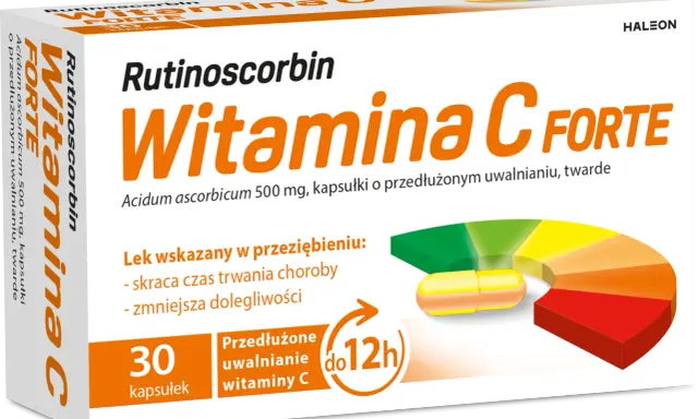 Rutinoscorbin codziennie: bezpieczne czy zbędne? Decyzja należy do Ciebie!