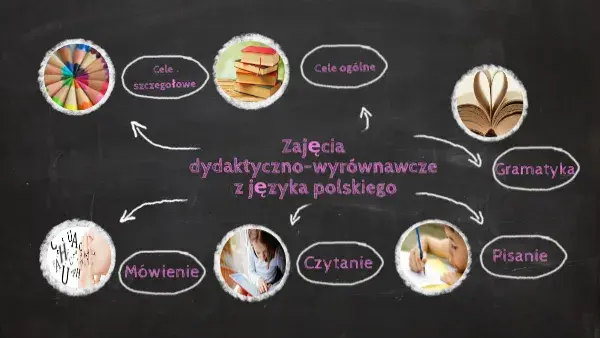 Zajęcia wyrównawcze z języka polskiego klasa 8 - popraw swoje umiejętności