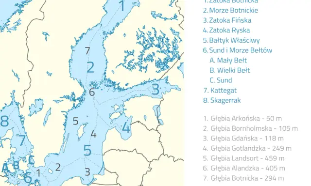 Jakim morzem jest Bałtyk? Unikalne cechy, ekologia i turystyka