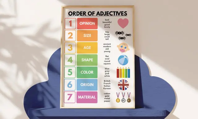 Plakat "Order of Adjectives" wyjaśnia kolejność przymiotników angielski, od opinii po materiał.