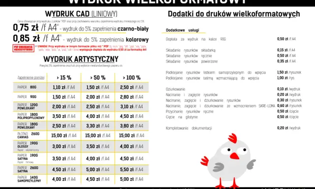 Ile kosztuje wydruk zdjęć w drukarni? Poznaj cennik i sekrety.