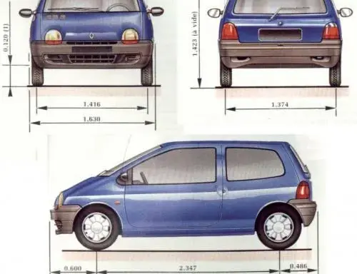 Renault Twingo I pojemność baku: Ile litrów i na ile starczy?
