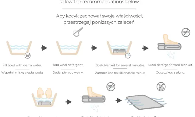 Instrukcja jak prać wełnę merino: namocz koc w ciepłej wodzie z płynem, wypłucz, odsącz i susz na płasko.