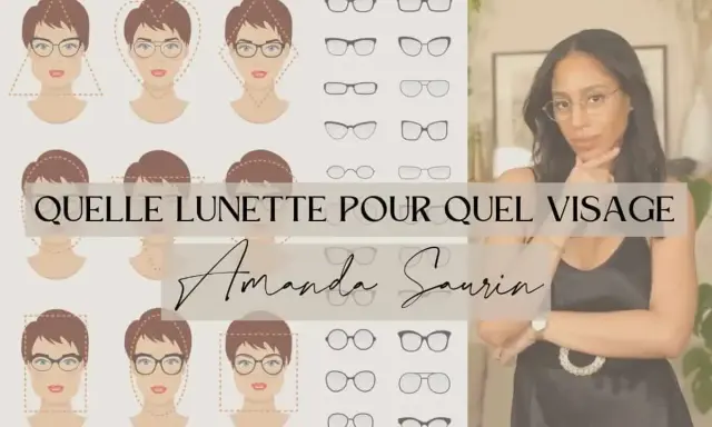 Illustrations de visages avec différents types de lunettes et sourcils. Une femme porte des lunettes.