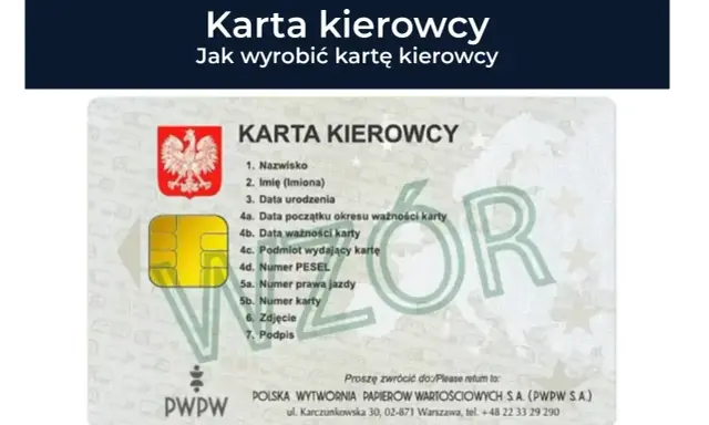 Wniosek o kartę kierowcy. Widok karty kierowcy z danymi osobowymi, numerem PESEL i numerem prawa jazdy.