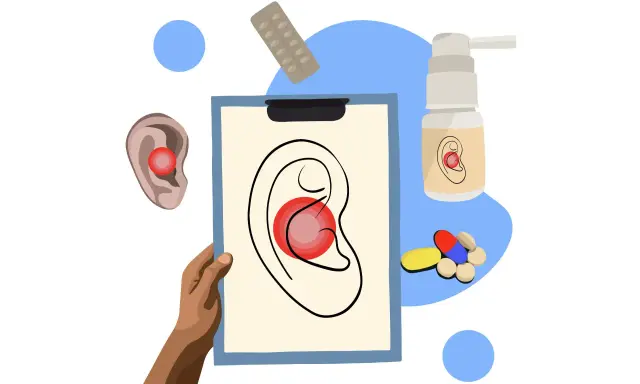 Ilustracja przedstawia sposoby na ból ucha: spray, tabletki i plaster.