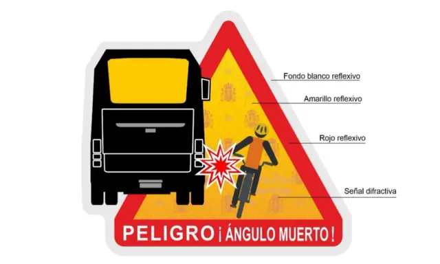 Advertencia de peligro: un ciclista choca contra el ángulo muerto de un camión.
