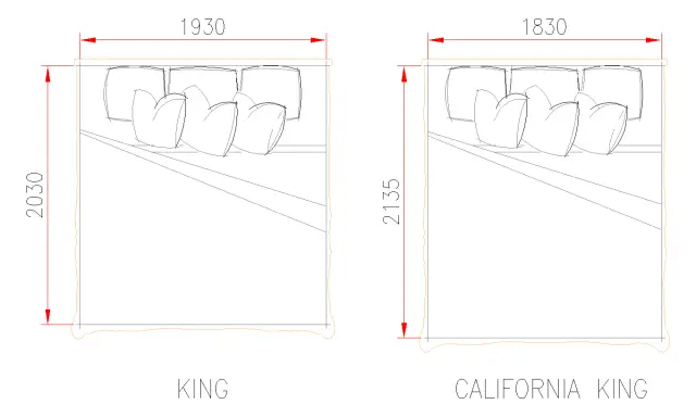 Ritning av en king size säng och en California king size säng med mått.