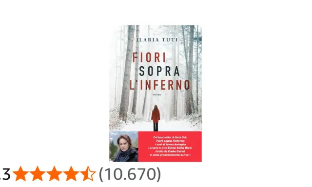 Copertina del libro "Fiori sopra l'inferno" di Ilaria Tuti. Una ragazza in rosso cammina in un bosco innevato. La trama del libro è un giallo avvincente.