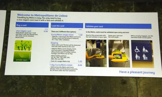 Informationen zum Kauf, Aufladen und Validieren einer "viva viagem card" für den öffentlichen Nahverkehr in Lissabon.