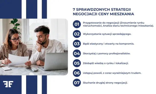 Negocjacje z deweloperem: Obniż cenę mieszkania i zyskaj więcej