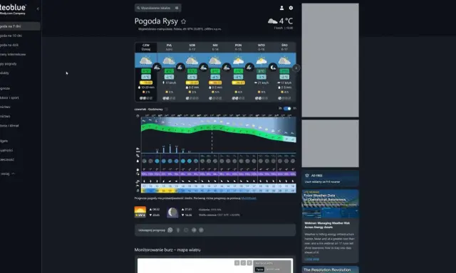 Aplikacja ze szlakami górskimi: prognoza pogody dla Rysów, z godzinowym wykresem temperatury i opadów.