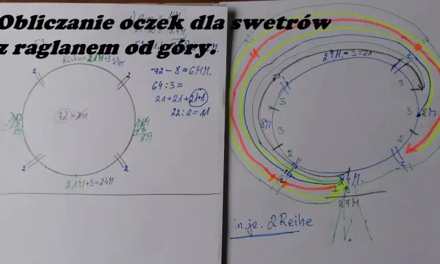 Jak obliczyć oczka na sweter rozmiar 42? Twój idealny fason!