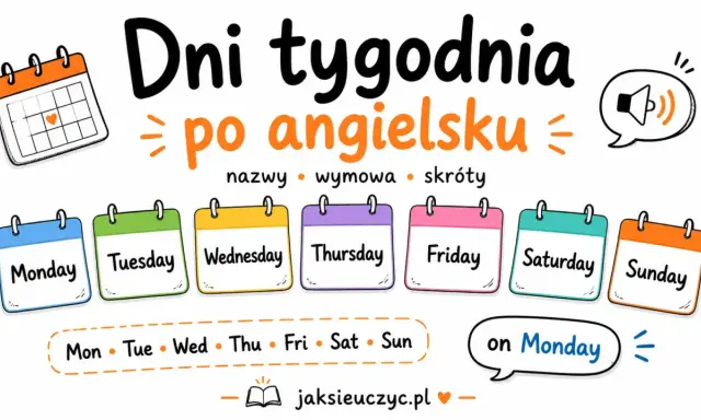 Kolorowe kalendarze z dniami tygodnia po angielsku: Monday, Tuesday, Wednesday, Thursday, Friday, Saturday, Sunday. Pod spodem skróty i przykład "on Monday".