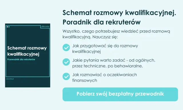 Przewodnik dla rekruterów: Schemat rozmowy kwalifikacyjnej. To autoprezentacja przykład, jak przygotować się do rozmowy, jakie pytania zadać i jak rozmawiać o finansach.