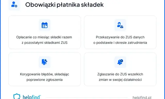 Obowiązki płatnika składek: opłacanie składek, przekazywanie danych, korygowanie błędów i zgłaszanie zmian do ZUS.