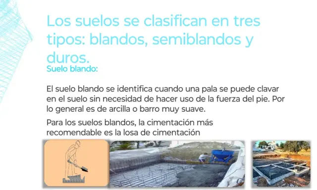 Ilustración de tipos de suelos blandos, con pala clavándose fácilmente. Se muestra una obra con cimentación.
