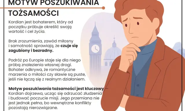 Kordian, zagubiony w podróży po Europie, szuka swojej tożsamości. Motywy jego poszukiwań ukazują wewnętrzne konflikty.