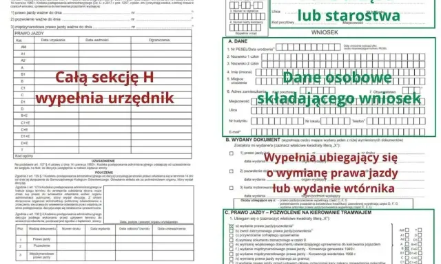 Wniosek o wydanie prawa jazdy lub wtórnika. Sekcja H wypełnia urzędnik, a dane osobowe składający wniosek. To pkk co potrzebne.