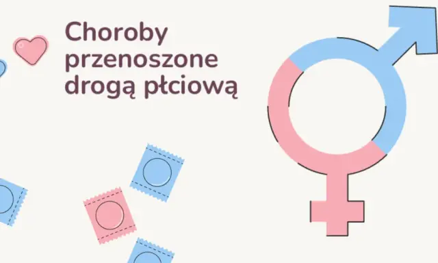Czy prezerwatywa chroni przed chorobami wenerycznymi? Grafika przedstawia serduszka, opakowania prezerwatyw i symbole płci, sugerując temat zdrowia seksualnego.