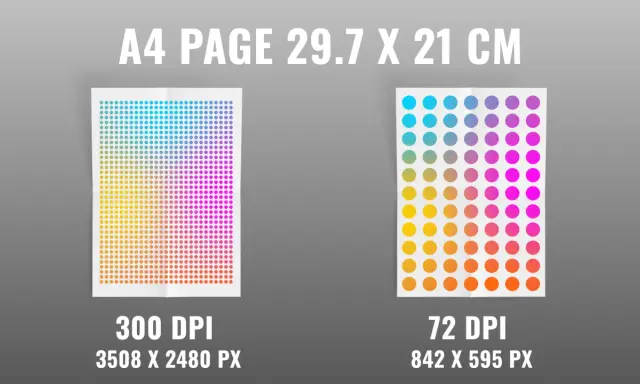 Dos páginas tamaño A4, una con 3508 x 2480 px (300 DPI) y otra con 842 x 595 px (72 DPI), ambas con puntos de colores degradados.
