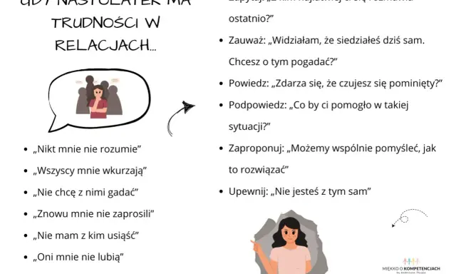 Grafika pokazuje nastolatka z problemami w relacjach, czującego się pominiętym. To przykład, co to jest poniżanie, gdy czujesz się odrzucony.