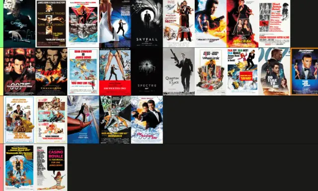 En lista över filmer med James Bond, sorterade efter kvalitet. Från "Great" till "Unwatchable", med filmaffischer som visar olika Bond-skådespelare och äventyr.