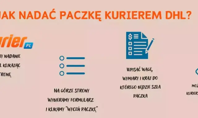 Jak nadać paczkę DHL? Kliknij na stronę AlleKurier, wypełnij formularz, wpisz wagę i wymiary. Można nadać przesyłki kurierskie zagraniczne nawet o 70% taniej.