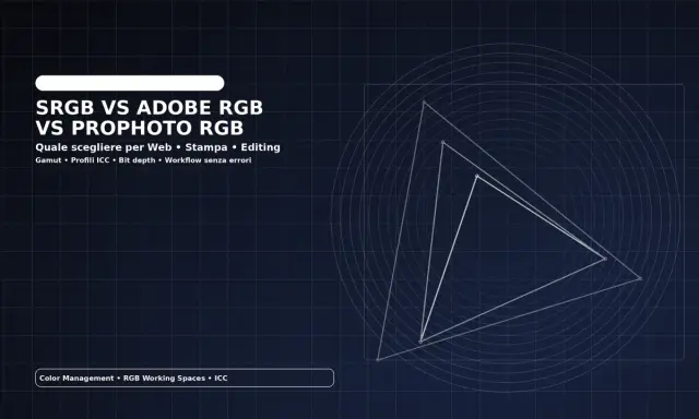 Confronto SRGB, Adobe RGB, ProPhoto RGB per editing e stampa. Grafica in formato Photoshop con diagrammi di gamut.