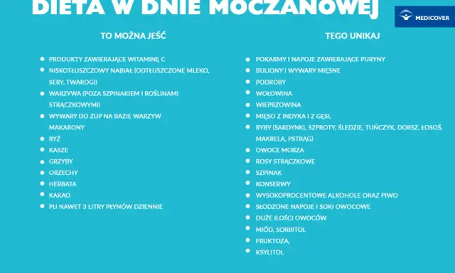 Dieta w dnie moczanowej: co jeść (wit. C, nabiał niskotłuszczowy, warzywa) i czego unikać (puryny, mięso, ryby, słodkie napoje). Leki na dnę moczanową to nie wszystko, ważna jest dieta.
