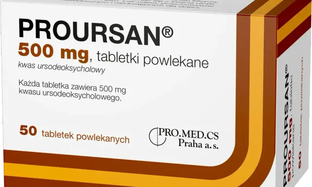 Proursan: Skutki uboczne. Kiedy alarm, a kiedy spokój?