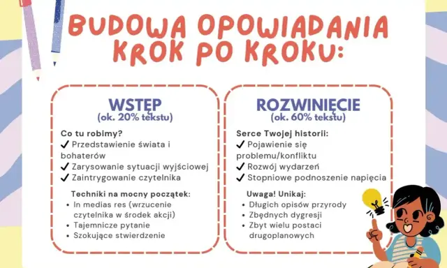 Jak napisać opowiadanie? Schemat budowy: wstęp (świat, bohaterowie, intryga) i rozwinięcie (konflikt, akcja, napięcie). Unikaj zbędnych opisów.