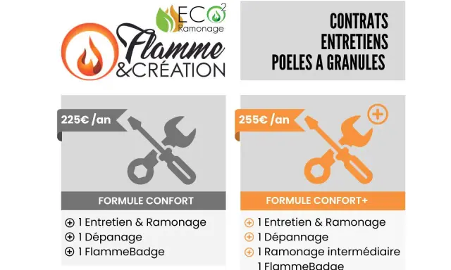 Contrats d'entretien poêle à granule : Formule Confort (225€/an) et Confort+ (255€/an) avec ramonage et dépannage inclus.