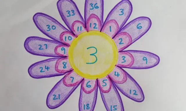 Fiore colorato con numeri per esercizi tabelline 2, 3, 4. Il centro giallo riporta il numero 3.