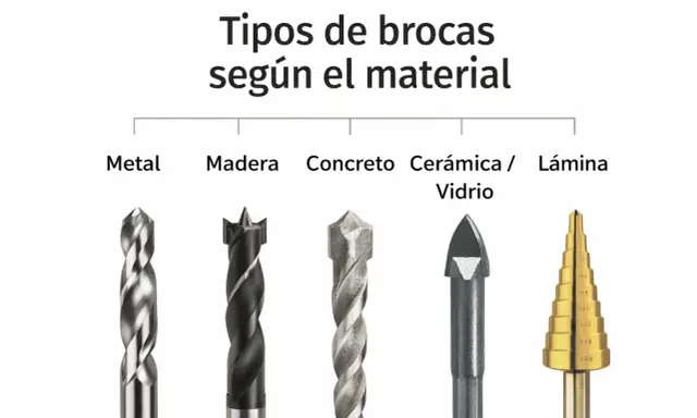 Diferentes tipos de brocas para metal, madera, concreto, cerámica/vidrio y lámina.