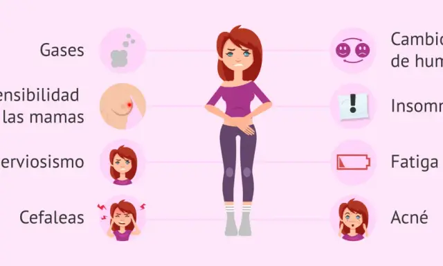 Ilustración de mujer con síntomas premenstruales: gases, sensibilidad en mamas, nerviosismo, cefaleas, cambios de humor, insomnio, fatiga y acné. Tristeza antes de la regla.