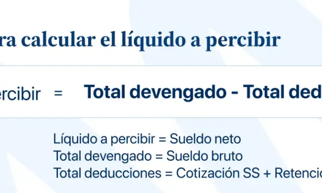 Fórmula: Líquido a percibir = Sueldo bruto - (Cotización SS + Retención IRPF). Así se calculan los tramos de IRPF netos.