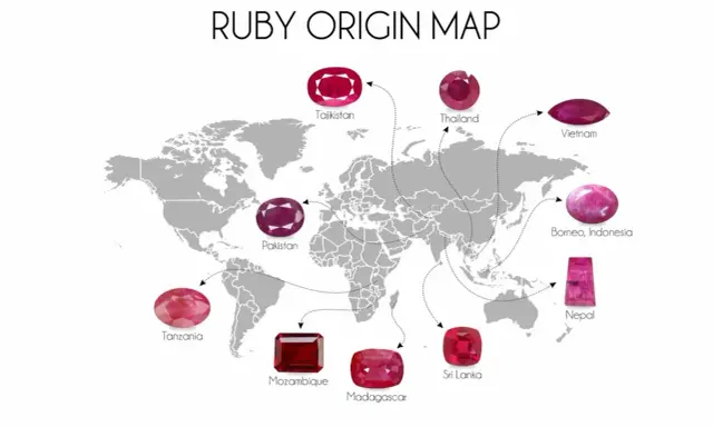 Mappa delle origini dei rubini, con gemme di un intenso rubino rosso provenienti da Tanzania, Mozambico, Madagascar, Sri Lanka, Pakistan, Tagikistan, Thailandia, Vietnam, Borneo e Nepal.