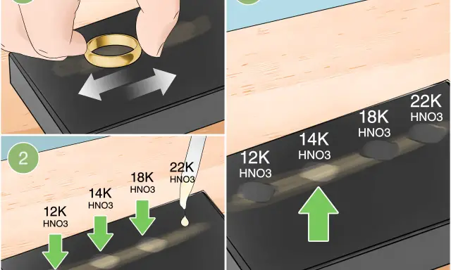 Testare la purezza dell'oro: si strofina un anello su una pietra, poi si applica acido nitrico per verificare la reazione. L'oro non è magnetico, ma reagisce diversamente a seconda della sua caratura.