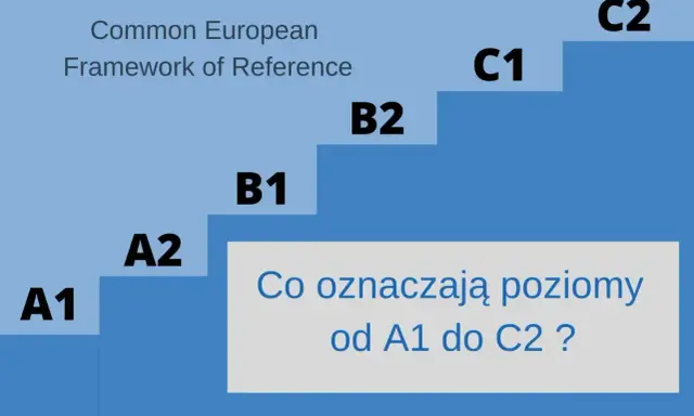 Schemat poziomów biegłości językowej CEFR: A1, A2, B1, B2, C1, C2. Jaki to poziom?